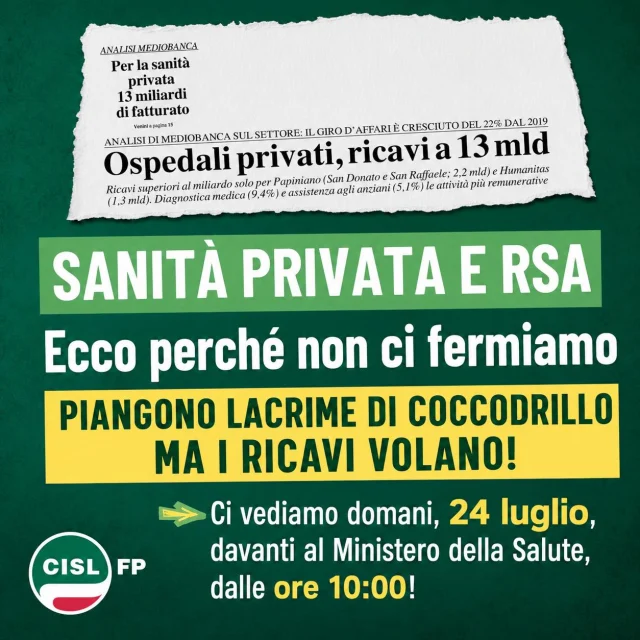 I RICAVI VOLANO ✈️ MA I CONTRATTI RESTANO FERMI!

La sanità privata raggiunge 13 miliardi di euro di fatturato, con una crescita del +22% dal 2019. Eppure, quando si parla del rinnovo dei contratti, continuano gli alibi delle controparti e i rinvii.

NOI NON CI FERMIAMO! Le lavoratrici, i lavoratori e i professionisti meritano rispetto, diritti e salari adeguati.

📍 Domani, 24 luglio
🕙 Dalle ore 10.00
📌 Davanti al Ministero della Salute

Avanti fino alla firma dei contratti della Sanità privata e delle RSA.

🔗 Il comunicato stampa 👉 https://cislfp.it/2026/07/23/sanita-privata-e-rsa-fp-cgil-cisl-fp-e-uil-fp-domani-presidio-al-ministero-della-salute-ricavi-a-134-miliardi-ma-i-contratti-restano-fermi-serve-svolta/

#CISLFP #SanitàPrivata #RSA #ContrattoSubito #Mobilitazione #Lavoro #Sanità