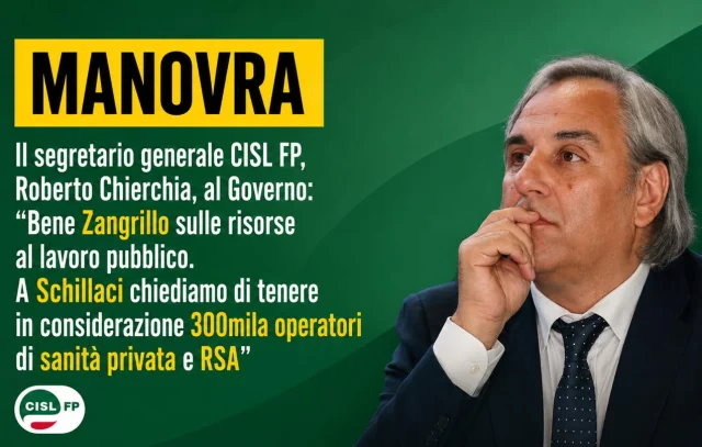 #Manovra. Il segretario generale Cisl Fp, Roberto Chierchia, accoglie positivamente il confronto sulle misure per il servizio pubblico, ma ribadisce che la prossima #LeggeDiBilancio dovrà tradursi in scelte concrete per chi ogni giorno garantisce il funzionamento dei servizi pubblici.

È necessario proseguire il percorso di valorizzazione del lavoro pubblico ma, allo stesso tempo, è indispensabile mettere fine all’ingiustizia che coinvolge oltre 300.000 lavoratrici e lavoratori della sanità privata e delle RSA, che attendono il rinnovo dei contratti da 8 e 14 anni, mentre le strutture continuano a beneficiare di ingenti risorse pubbliche. 

🔗 leggi il comunicato stampa sul nostro sito web 📲