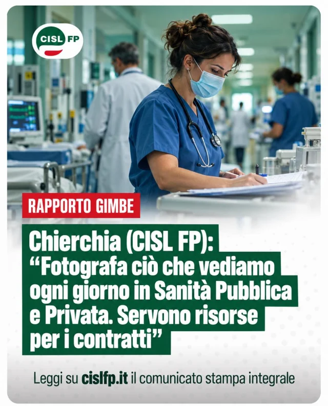 Il nuovo Rapporto GIMBE fotografa una realtà che lavoratrici, lavoratori e professionisti vivono sulla propria pelle ogni giorno, nella sanità pubblica come in quella privata.

Per Roberto Chierchia, Segretario generale CISL FP, il punto è chiaro: non basta riconoscere le criticità. Occorre intervenire con risorse certe e adeguate, a partire dai rinnovi contrattuali pubblici e privati e dalla piena valorizzazione di chi garantisce quotidianamente cura, assistenza e servizi ai cittadini.

👉 Leggi il comunicato stampa integrale:
Vai alla nota su: ￼ https://cislfp.it/2026/10/07/sanita-chierchia-cisl-fp-rapporto-gimbe-fotografa-cio-che-vediamo-ogni-giorno-servono-risorse-certe-per-piena-valorizzazione-del-personale/

#Sanità #RapportoGIMBE #SanitàPubblica #SanitàPrivata #SSN