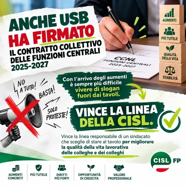 Alla fine, anche USB ha firmato il CCNL Funzioni Centrali 2025–2027!

Proprio quel contratto che, fino a ieri, veniva contestato perché non avrebbe dato risposte alle lavoratrici e ai lavoratori.

Eppure, oggi, arriva la firma. 
Una scelta che, al di la’ delle motivazioni e delle dichiarazioni di quella organizzazione,  conferma che la CISL FP aveva ragione: non solo non vi era una alternativa alla sottoscrizione del CCNL 2022–2024, ma senza quella firma, frutto della scelta coraggiosa e responsabile della Cisl Fp, non sarebbe stato possibile aprire la strada ai successivi rinnovi contrattuali e non sarebbe stato possibile adeguare il potere di acquisto dei colleghi.

Con gli aumenti economici dati col contratto 2025-2027, due sottoscrizioni in otto mesi e la prospettiva di costruire già il prossimo triennio 2028-2030 (per il quale risultano gia’ individuate dalla passata legge finanziaria le risorse utili per la contrattazione) per chi non firma i contratti diventa sempre più difficile vivere di slogan restando fuori dai tavoli!

VINCE LA LINEA DELLA CISL FP: quella di un sindacato che sceglie la responsabilità, la contrattazione e i risultati concreti. 

Perché protestare è facile. Assumersi la responsabilità di fare contratti è tutta un’altra storia. E alla fine, anche chi contesta, spente le telecamere, sceglie di firmare. 

Chi non firmò i contratti 2022-2024 né l’ipotesi di CCNL 2025-27, così come chi ha firmato il CCNL 2025-2027 ma non quello 2022-2024, potrà raccontare ciò che vuole ma non potrà mai convincere la Cisl Fp, né i lavoratori e le lavoratrici, che la tutela del potere di acquisto passa per la mancata firma di un contratto. Per la Cisl Fp la firma di un contratto resta lo strumento più efficace per tutelare le retribuzioni dei lavoratori e delle lavoratrici!

Ed ora tutti i sindacati firmatari potranno cimentarsi nella contrattazione integrativa negli enti e nelle amministrazioni delle funzioni centrali, dove la Cisl Fp lavorerà per il miglioramento delle condizioni di lavoro e per la valorizzazione  economica e professionale dei dipendenti.